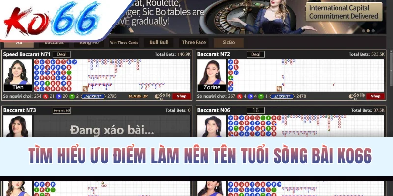 Tìm hiểu ưu điểm làm nên tên tuổi sòng bạc KO66